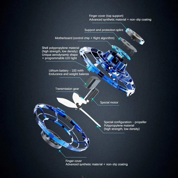 Viral Magical Flying Spinner